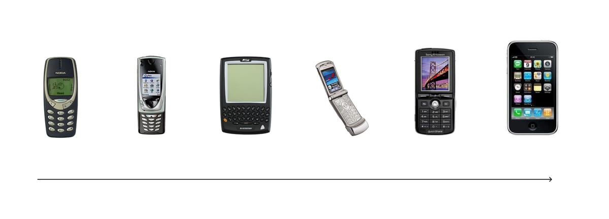 Beyond The Nokia 3310 